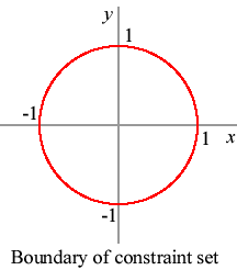 osborne math tutorial 5.1 theory: on Mathematical for methods Exercises economic